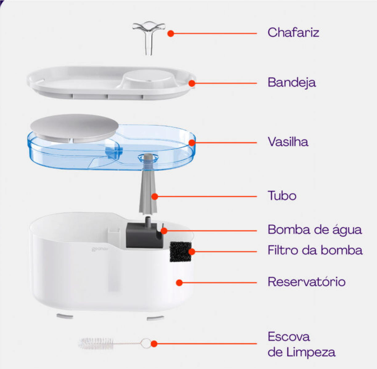 Imagem do produto com chafariz
