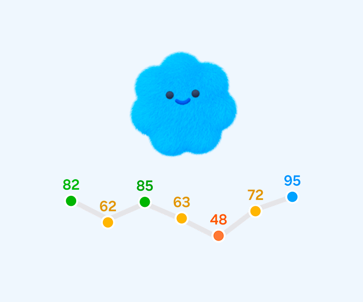 Gráfico de Pontuação de energia no Galaxy Watch9 com diferentes pontuações de 48 a 95 e um ícone de personagem sorridente em azul, representando uma Pontuação de energia Excelente.