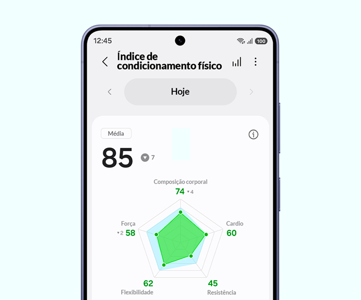 Pontuações de Índice de condicionamento físico do dia, do Galaxy Watch9, exibidas na tela do Galaxy S26, com uma pontuação Média de 85, queda de 7 pontos em relação ao dia anterior, com 74 pontos em Composição Corporal, 60 pontos em Cardio, 45 pontos em Resistência, 62 pontos em Flexibilidade e 58 pontos em Força, mostrados em um gráfico de Índice de condicionamento físico.
