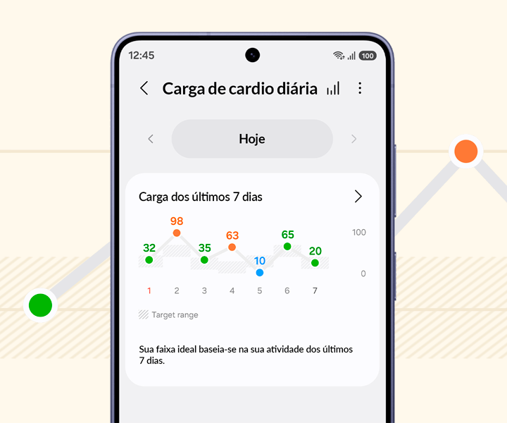 Programa de Treinador de Corrida no Galaxy Watch 9 na cor Branco com Pulseira Esportiva na cor Branco. Texto indicando Correr por 12:00 minutos e gráfico relacionado abaixo. Ao lado do Galaxy Watch9, há o ícone de exercício de corrida.