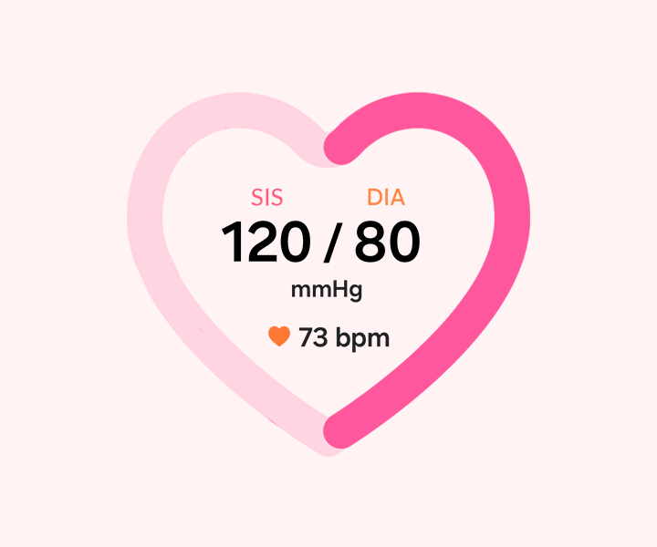 Um coração com o texto SIS 120, DIA 80 mmHg, 73 bpm no meio, indicando um monitoramento da pressão arterial no Galaxy Watch9