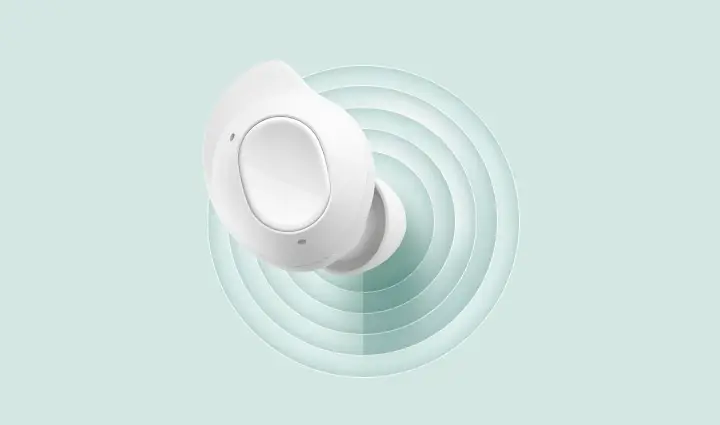 Tecnologia beamforming
