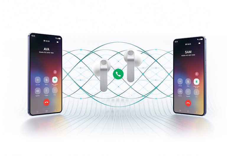 A imagem mostra dois smartphones Galaxy posicionados nas laterais, com um par de Galaxy Buds4 brancos no centro. Entre os fones, um ícone de chamada. Na tela esquerda, a chamada com o nome “Ava”; na direita, “Sam”. Ondas ao fundo ilustram o recurso Super Clear Call (Chamadas Super Nítidas).