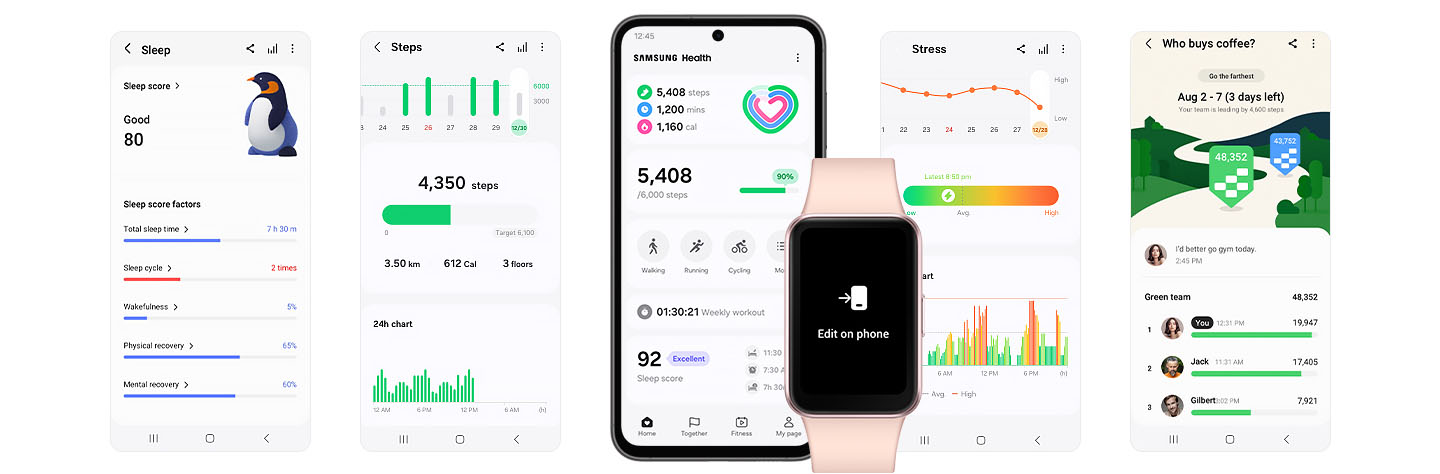 Vemos um smartphone Galaxy exibindo a tela inicial do Samsung Health e, ao lado dele, um Galaxy Fit3 exibindo a tela 'Editar no telefone' para indicar o emparelhamento do dispositivo. À esquerda e à direita deles estão outras telas do aplicativo Samsung Health.