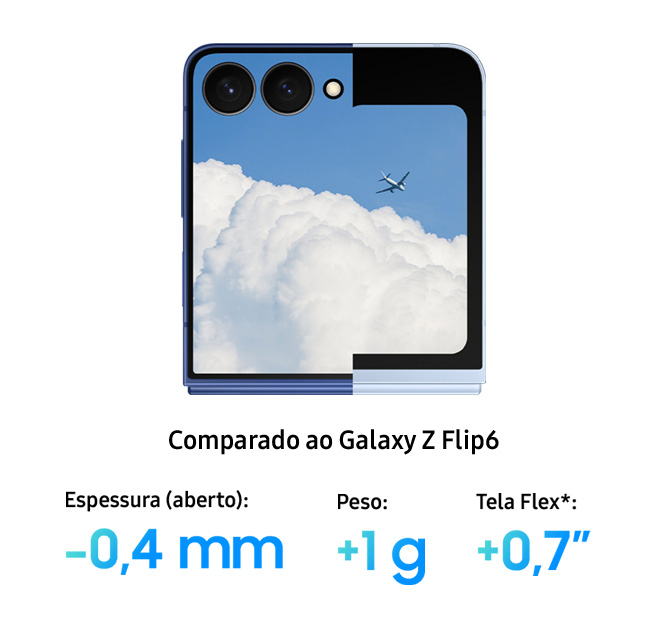 Veja como o novo design do Galaxy Z Flip7 está avançado