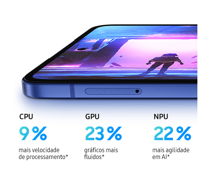 O Galaxy Z Flip mais rápido e fluido até agora