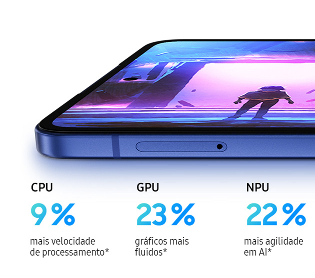 O Galaxy Z Flip mais rápido e fluido até agora