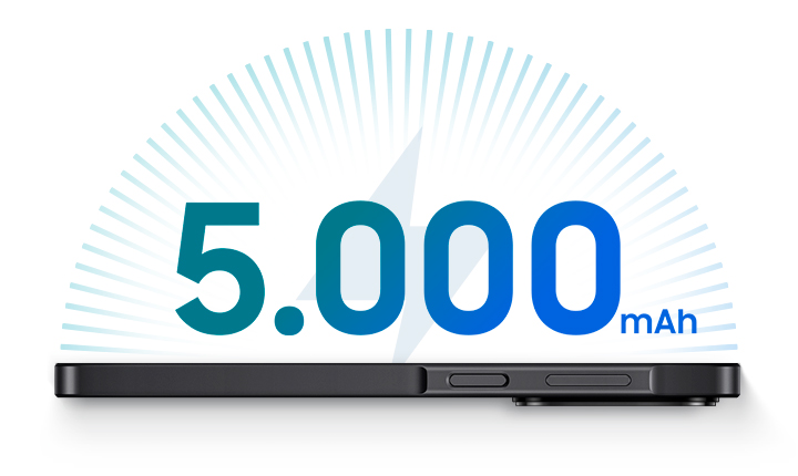 Um Galaxy A27 5G &eacute; exibido, e o texto "5.000 mAh" aparece acima do dispositivo, destacando que sua bateria dura muito, acompanhando o usu&aacute;rio em sua produtividade e entretenimento o dia todo.
