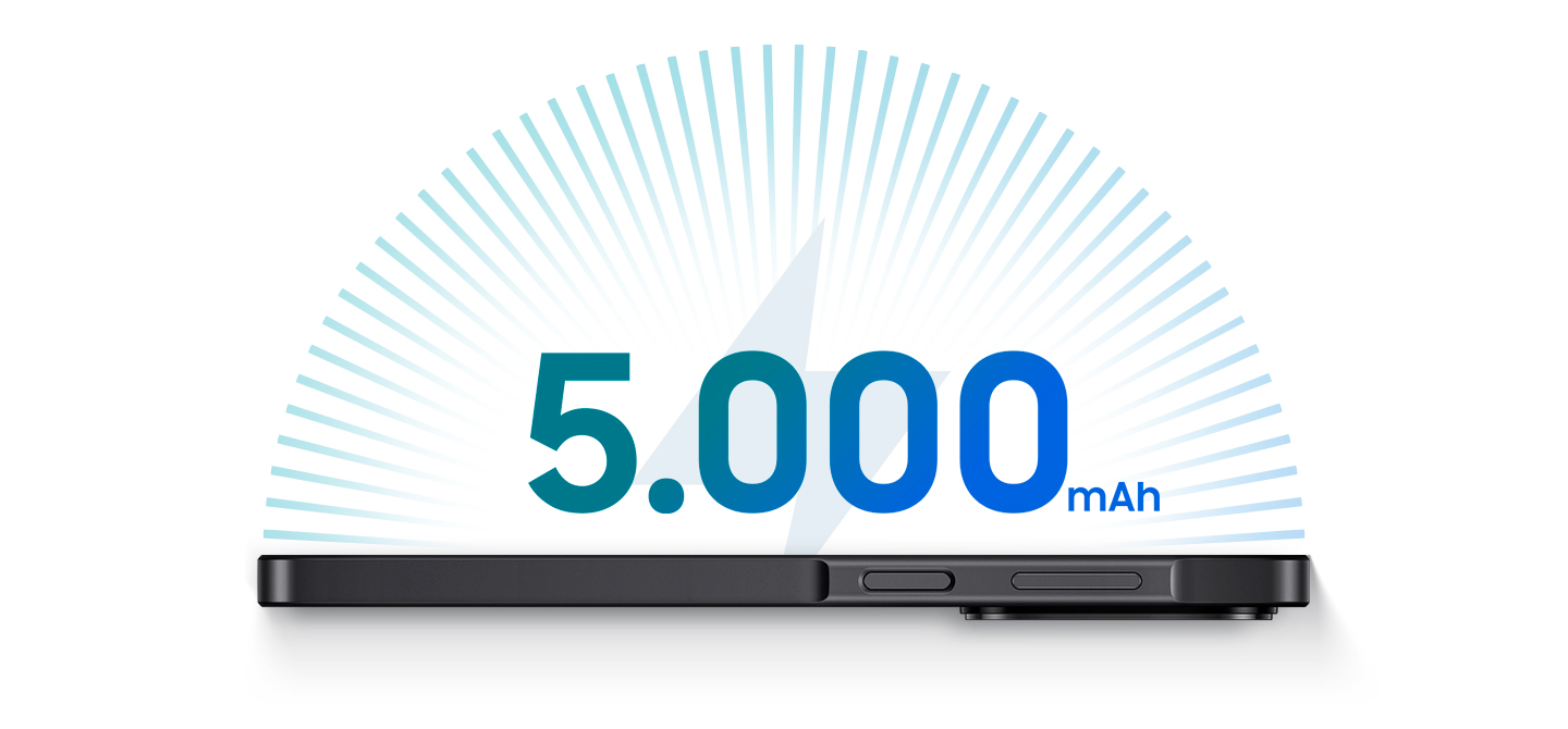 Um Galaxy A27 5G &eacute; exibido, e o texto "5.000 mAh" aparece acima do dispositivo, destacando que sua bateria dura muito, acompanhando o usu&aacute;rio em sua produtividade e entretenimento o dia todo.