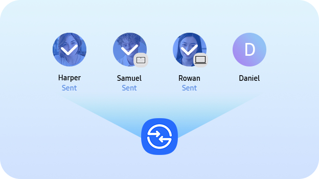 O ícone do Quick Share é exibido junto com uma lista de quatro destinatários, com fotos de perfil, nomes e dispositivos. O status de envio aparece abaixo dos três primeiros destinatários.